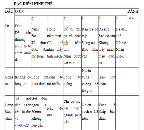 Tài liệu chăm sóc trẻ sơ sinh cân nặng thấp