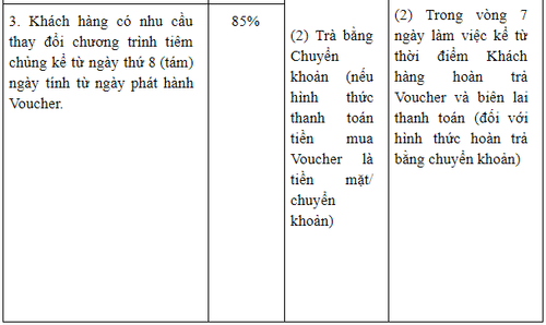 Chính sách hoàn trả giá dịch vụ mua gói hoặc đổi địa điểm tiêm chủng tại Vinmec