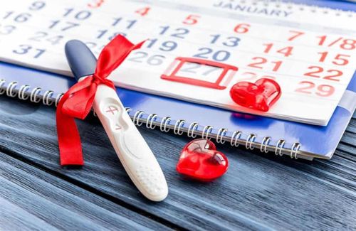 Prevent pregnancy by calculating the day of ovulation