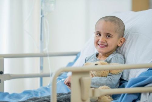 Survival in children with acute lymphoblastic leukemia (ALL)