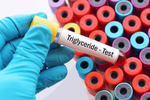 How much higher is the Triglyceride index that will increase the risk of acute pancreatitis?