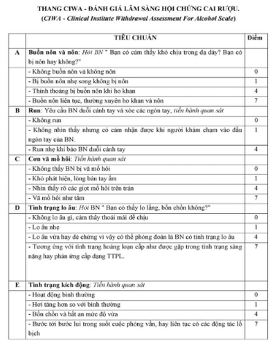 Treatment of alcohol delirium