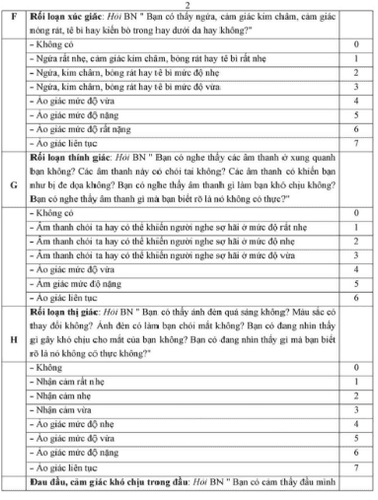 Treatment of alcohol delirium