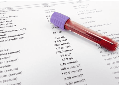 Tư vấn kết quả xét nghiệm máu: Creatinin, AST, ALT, Glucose, Cholesterol, Triglyceride