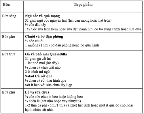 
Thực đơn mẫu chi bé 4 tuổi
