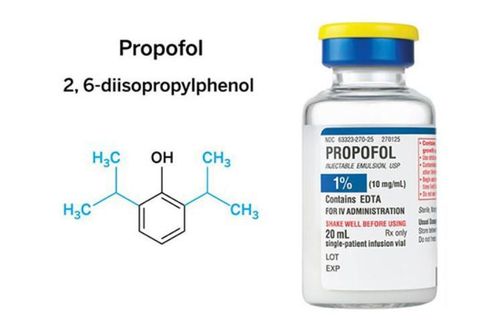 
Hình ảnh thuốc mê Propofol
