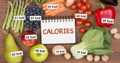Calo đóng vai trò cung cấp năng lượng cho cơ thể