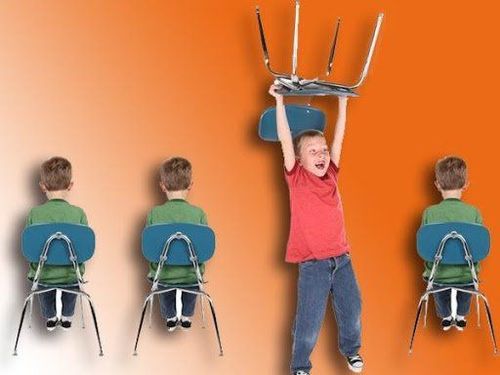 
Trẻ tăng động là triệu chứng của ADHD
