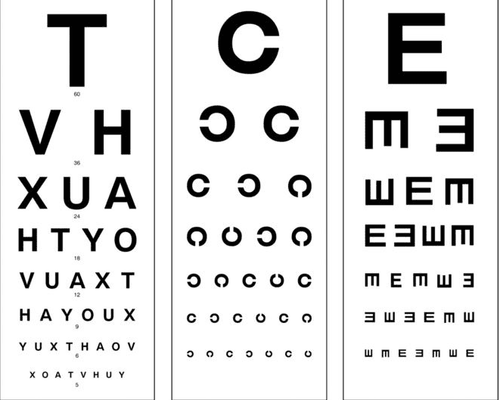 
Bảng đo thị lực là dụng cụ đo độ cận thông dụng nhất
