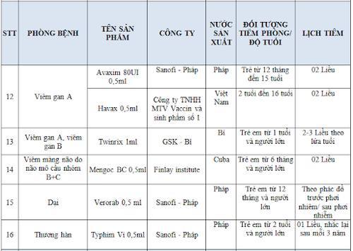 10 lời khuyên để ngăn ngừa nhiễm trùng trước và trong khi mang thai