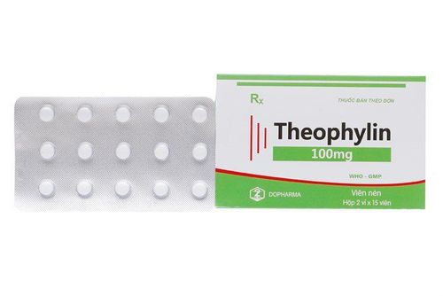 
Thuốc theophylin kết hợp với quinine có thể cải thiện chứng chuột rút
