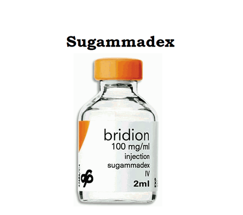 
Sugammadex là thuốc hóa giải giãn cơ thế hệ mới
