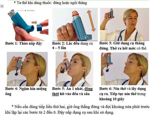 Hướng dẫn chi tiết cách sử dụng thuốc Flixotide