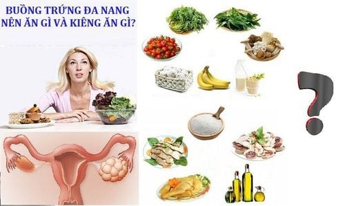 Chế độ ăn quan trọng thế nào với người bị buồng trứng đa nang?