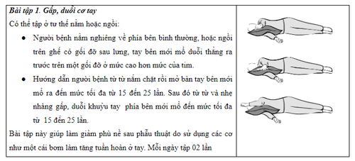 Bài tập phục hồi chức năng sau điều trị ung thư vú