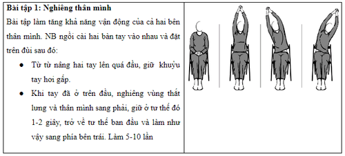 Bài tập phục hồi chức năng sau điều trị ung thư vú