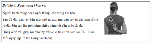 Bài tập phục hồi chức năng sau điều trị ung thư vú