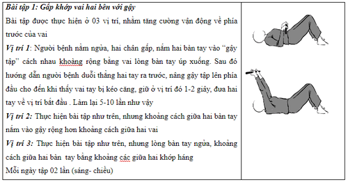 Bài tập phục hồi chức năng sau điều trị ung thư vú