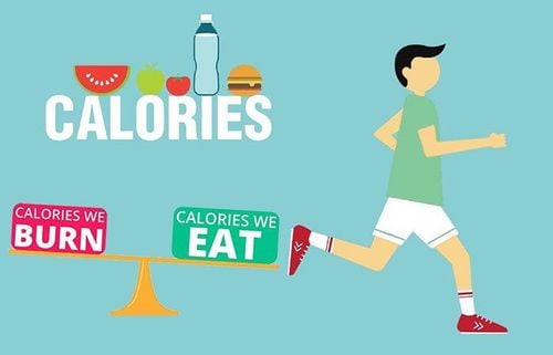 How many calories do you need to burn to lose 1kg?