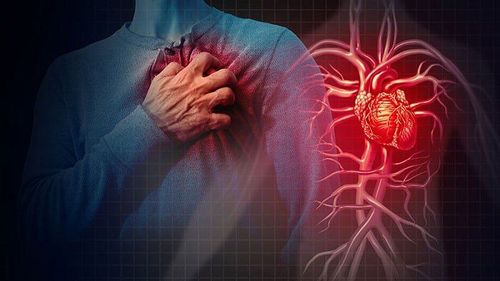 Cardiovascular disease - P1: Symptoms