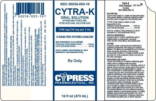 CYTRA-K drug: Uses, indications and notes when using