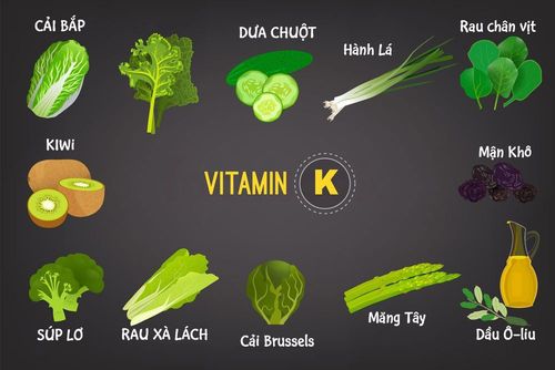 Vitamin K requirements from infants to adults