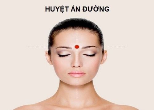 
Vị trí huyệt ấn đường
