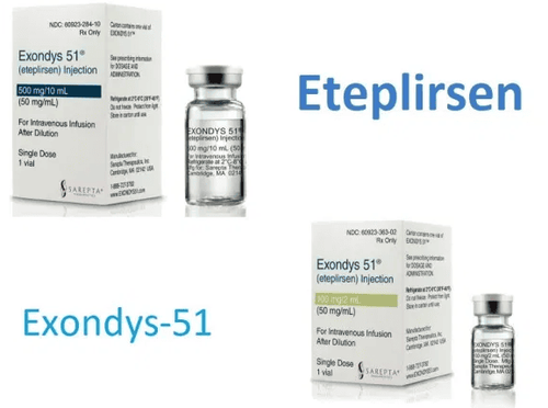 Eteplirsen: Uses, indications and precautions when using