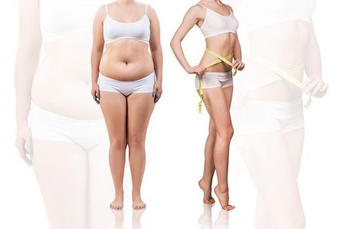 Is liposuction effective?