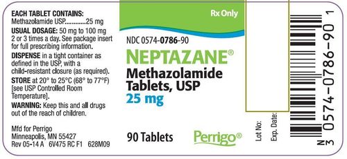 Thuốc Neptazane: Công dụng, chỉ định và lưu ý khi dùng
