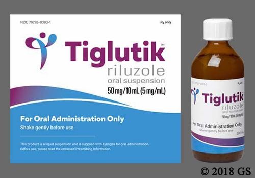 Tiglutik: Uses, indications and precautions when using