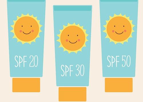 
Chỉ số SPF là thước đo khả năng bảo vệ làn da khỏi tia UV
