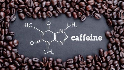 Some things to know about Caffeine