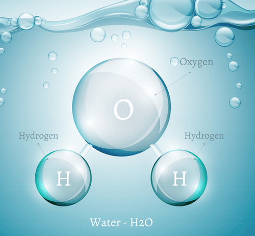 
Nước hydrogen là nước có chứa khí hydro hòa tan
