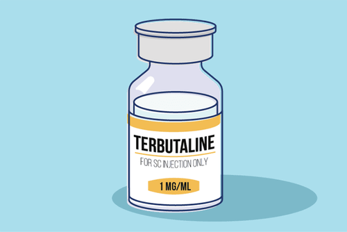 Thuốc Terbutalin có tác dụng gì?
