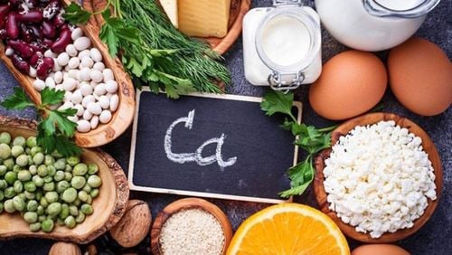 Guidelines for the use of calcium-rich foods