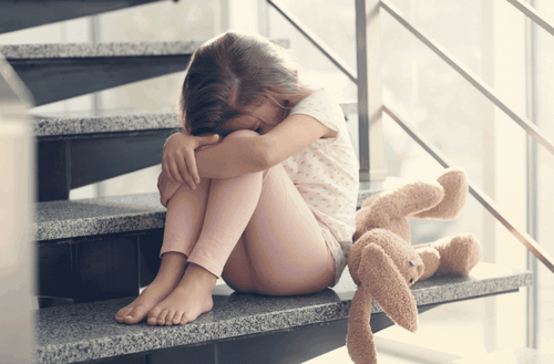 Rating scale for depression in children