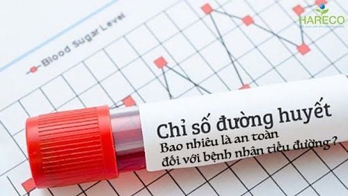 Chỉ số xét nghiệm tiểu đường cao nên dùng thuốc nào?