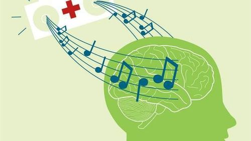 The role of music in the development of communication and language of children with special needs