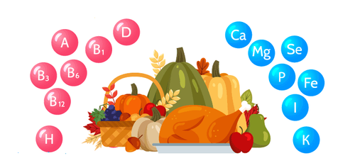 Micronutrients affect children's growth and cognition