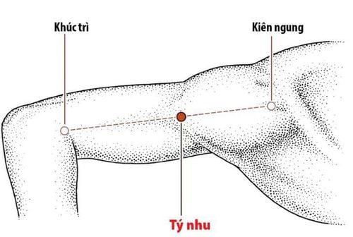 
Bấm huyệt kiên ngung giúp xoa dịu chứng đau mỏi vai gáy, khó nâng cánh tay
