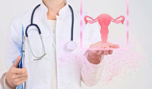 Hướng dẫn trực quan về ung thư tử cung