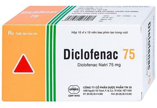 Diclofenac là thuốc gì?