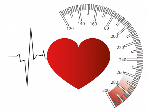 How to treat high blood pressure emergency