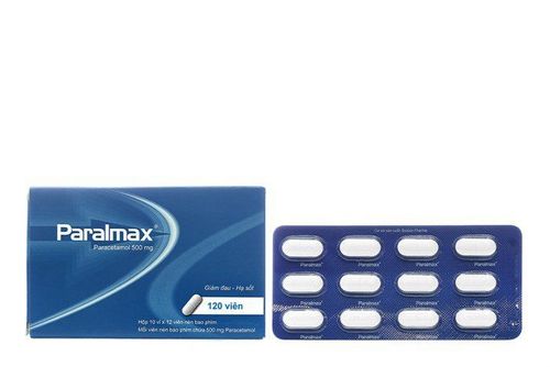 
Thuốc Paralmax có công dụng giảm đau hạ sốt
