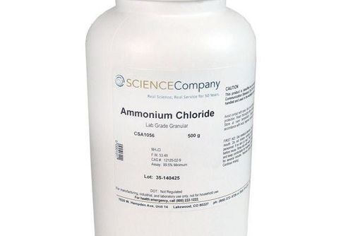 
Amoni Clorid thuộc nhóm hoạt chất bổ sung điện giải và long đờm
