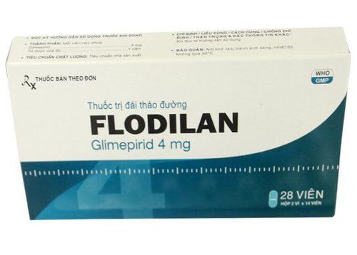 Uses of Flodilan