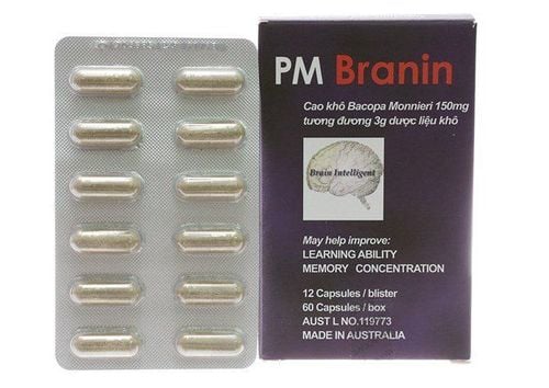 Uses of PM Branin