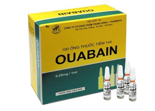 Learn about the drug Ouabain