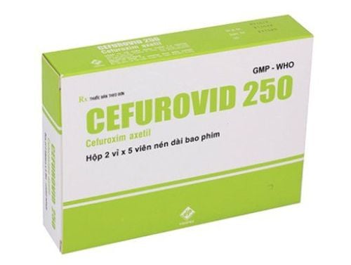 Uses of Cefurvid 250